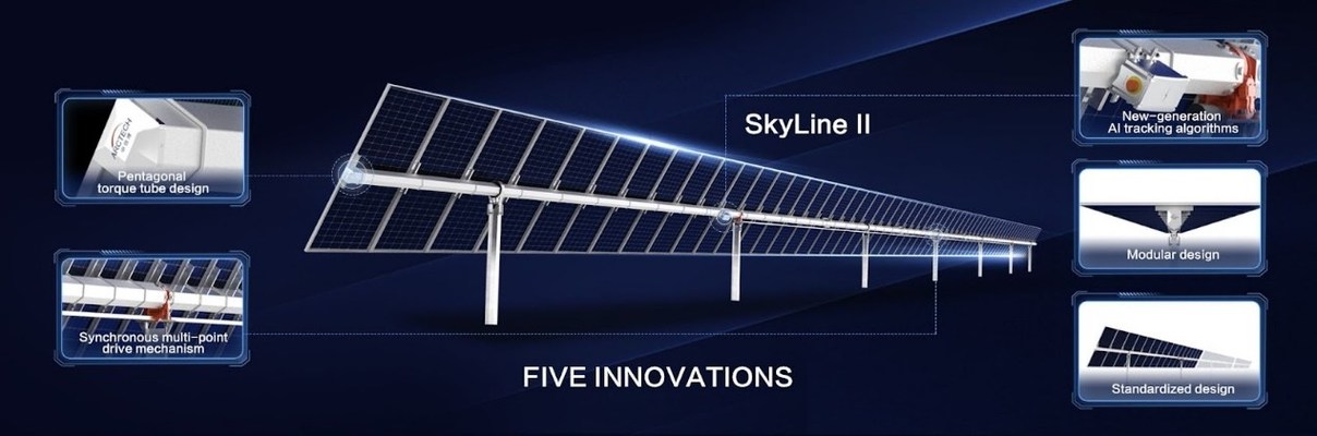 El nuevo sistema de seguimiento solar horizontal de un solo eje SkyLine II de Arctech (PRNewsfoto/Arctech)